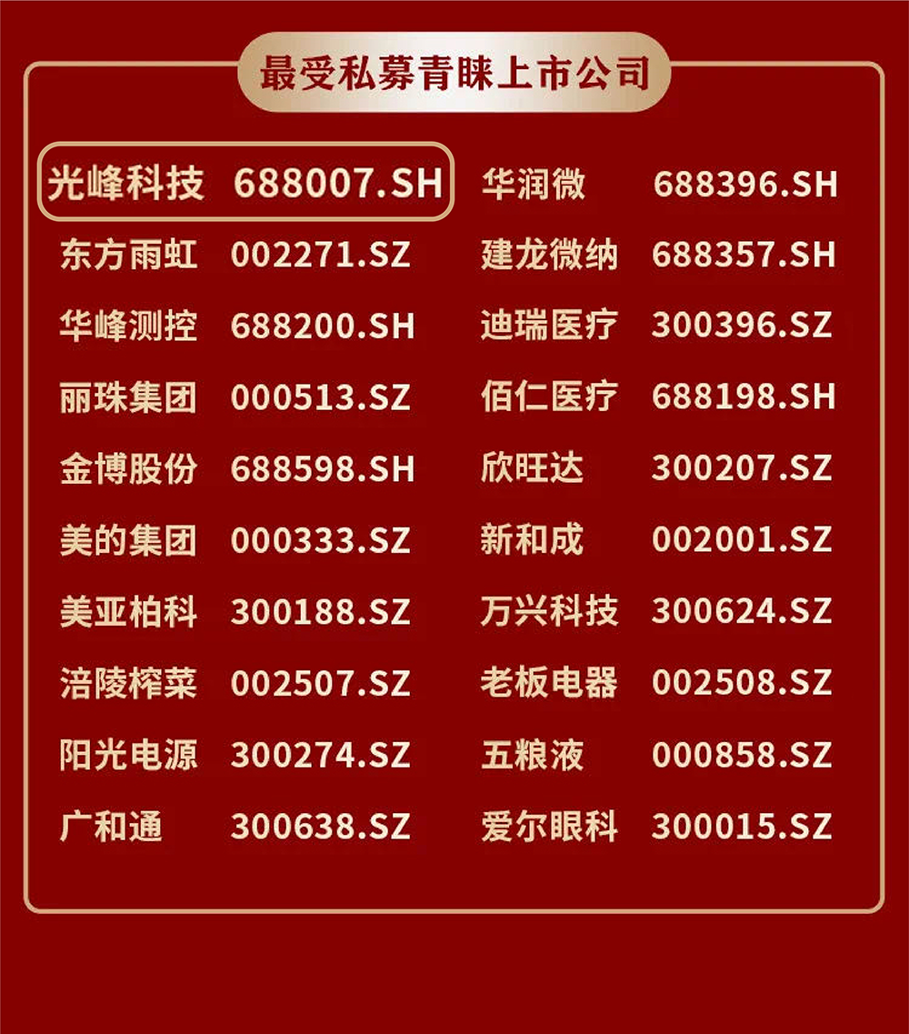 1639124456252780.png 图片 4.png